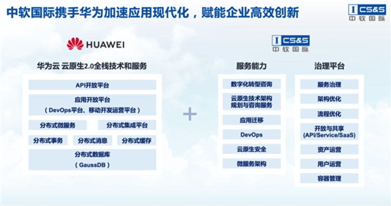 微服务架构,让软件开发更灵活高效