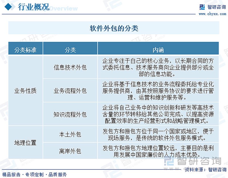 云原生架构：开启企业IT新时代