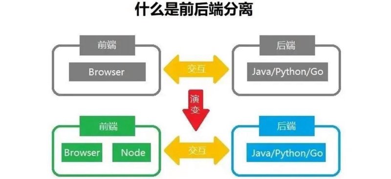 齐齐哈尔软件开发:解锁智慧城市的无限可能
